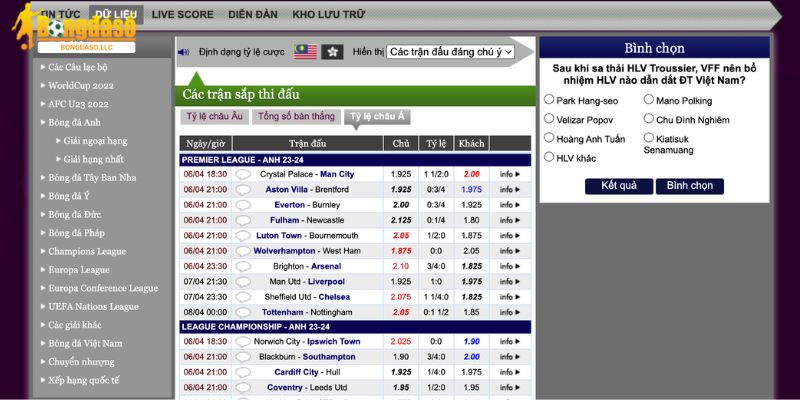 Bongdaso chuyên cập nhật các dữ liệu bóng đá hot nhất