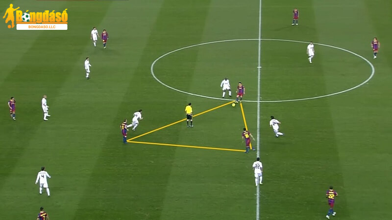 Catenaccio là gì