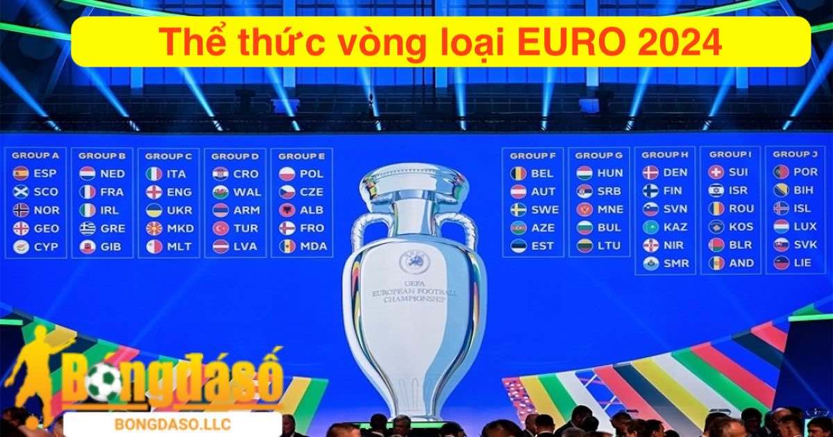 Khám phá những thông tin cần biết về thể thức vòng loại EURO 2024