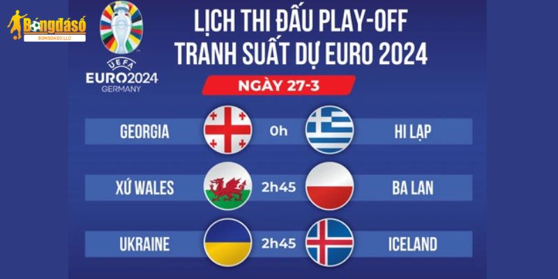 Lịch thi đấu chính thức của vòng play off euro