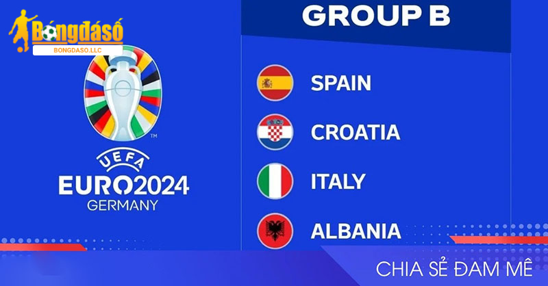 Bảng đấu tử thần tại Euro 2024